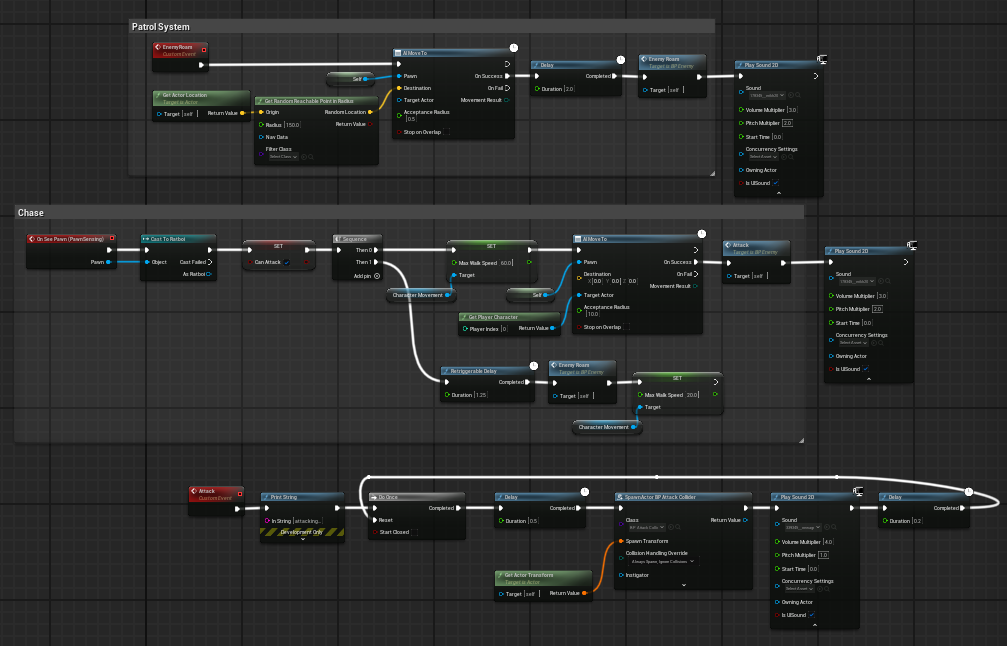 blueprint-img